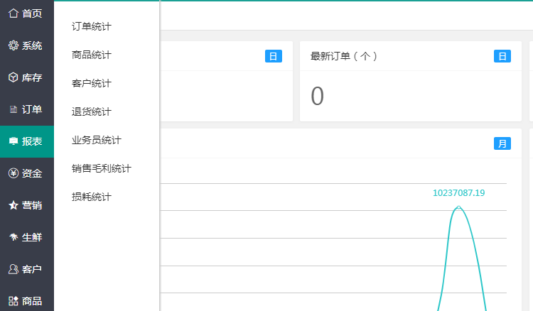 微信訂貨系統(tǒng)