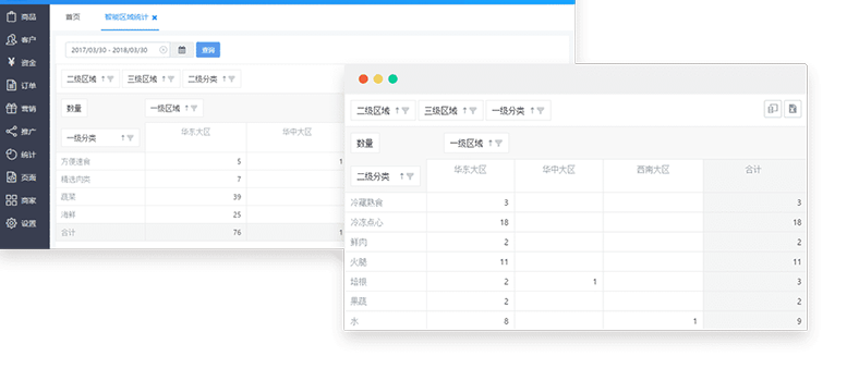 微信下單系統(tǒng)