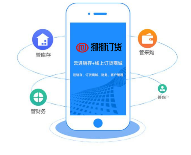 公眾號(hào)訂貨系統(tǒng)